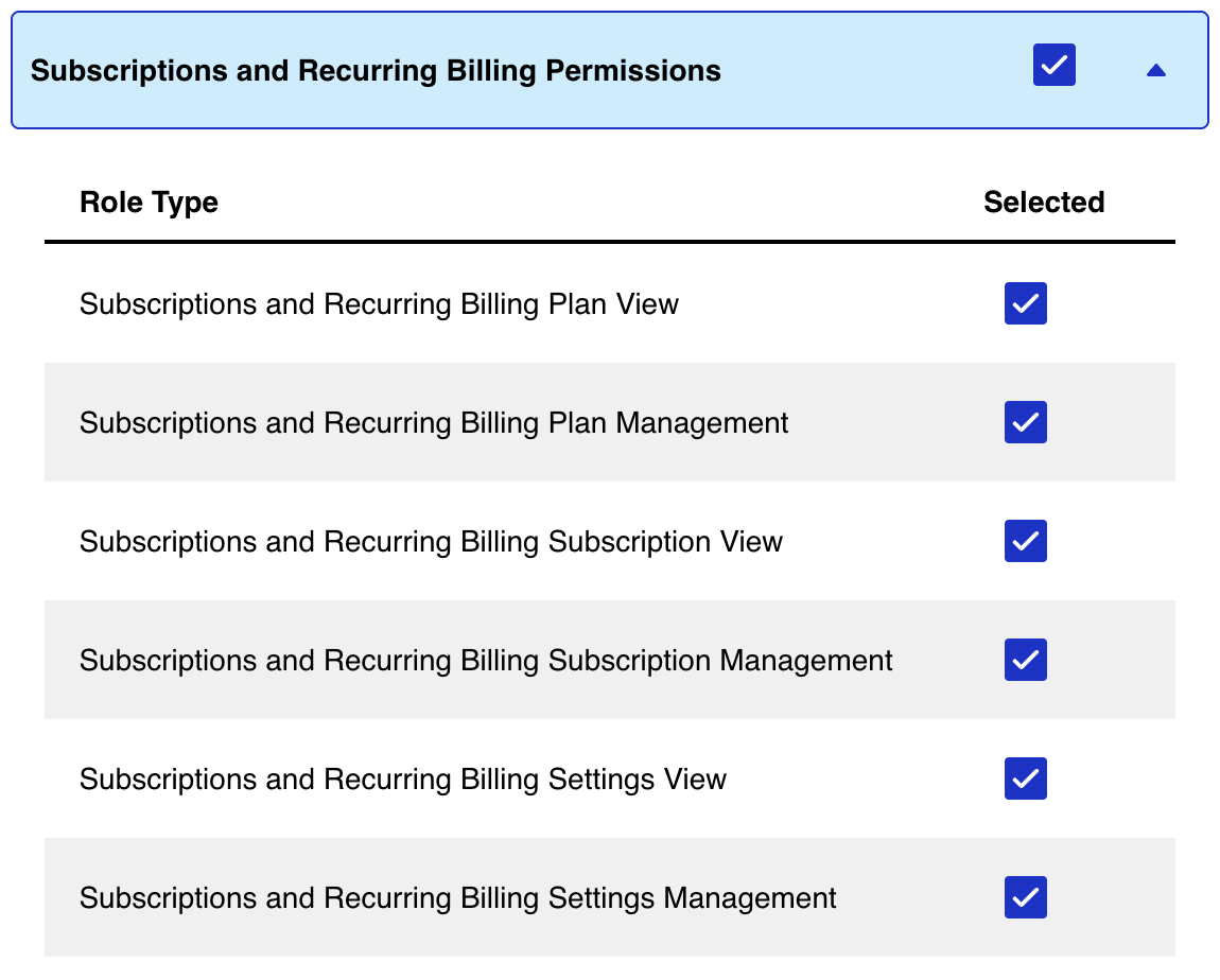 Screen capture example of business center acct mgmt roles rbs perms