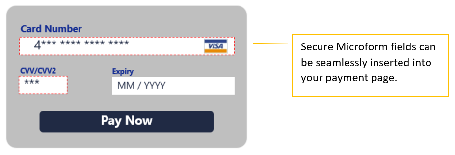Example of the Microform payment form Interface with callout that states secure Microform fields can be seamlessly inserted into your payment page.