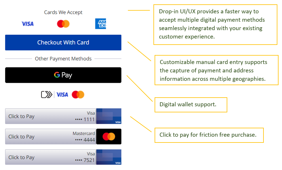 Example of the button widget interface with various payment options and callouts for features.